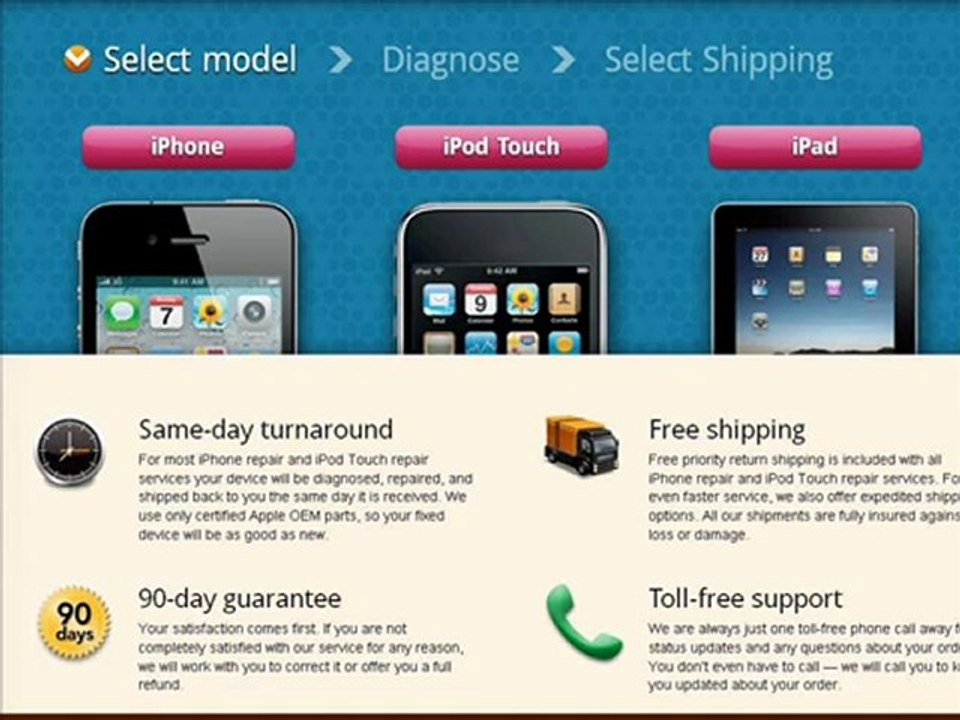 Iphone Repair