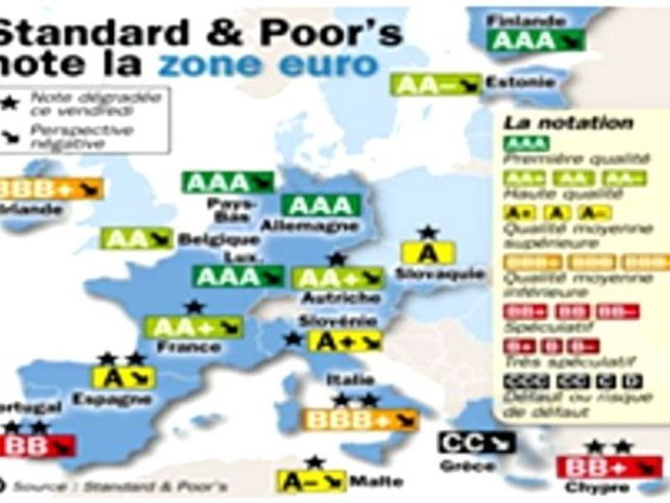 Qu'est ce que le AAA ?