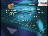 Probabili Formazioni Inter-Catania ***3 marzo 2012***