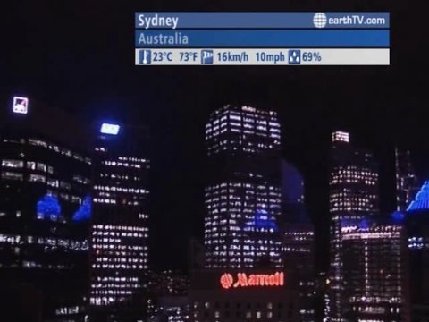 Hong Kong SAR - China, Cannes - France, Dusseldorf - Germany, Sydney - Australia, Warsaw - Poland, Lugano - Ticino - Switzerland, Arcachon - France