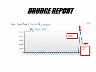Kevin Tomlinson Most Successful Real Estate Blogger in US
