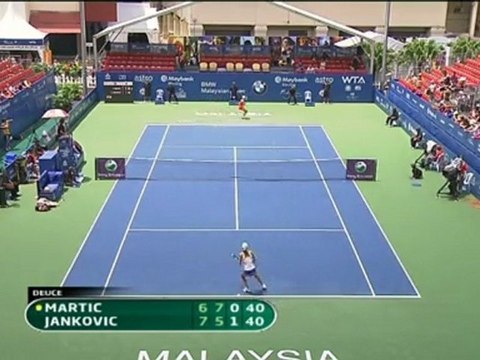 Martic ousts Jankovic in Malaysia