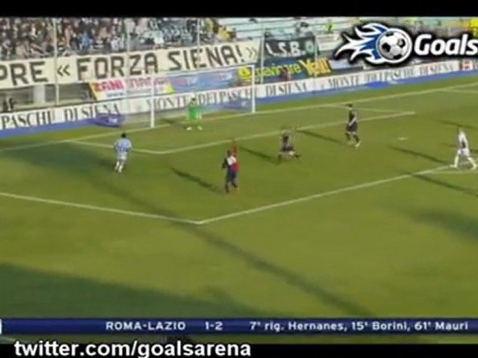 Siena vs Cagliari 3-0 All goals 2012