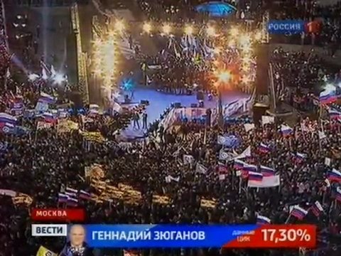 Τα δάκρυα του Πούτιν μετά τη νίκη στις εκλογές