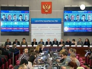 Putin wins Presidential third term hands-down