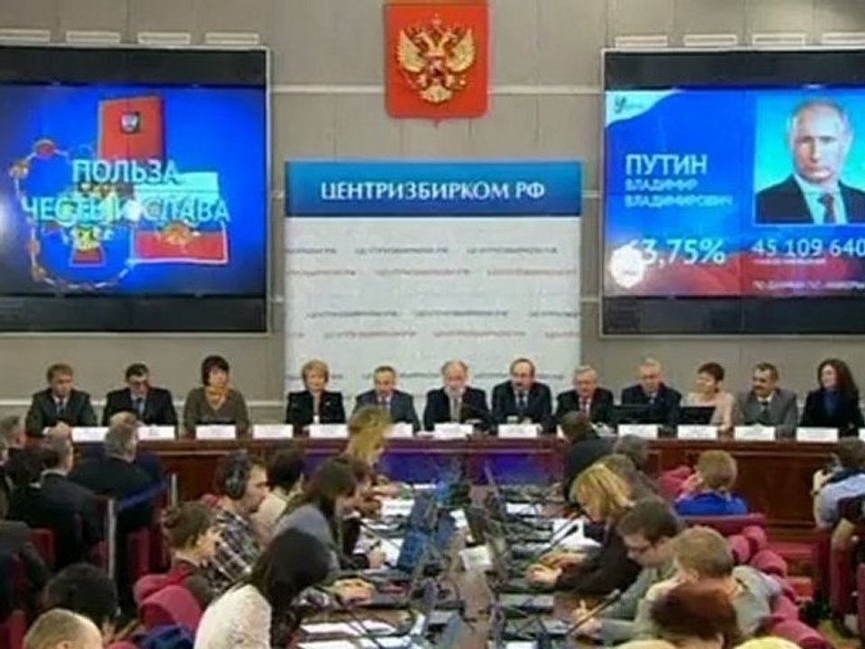 Russians have mixed views over Putin win