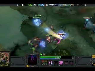 Présentation du lexique DotA 2