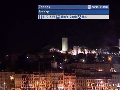 Macau SAR - China, Ekaterinburg - Russia, Niagara Falls - Canada, Cannes - France, Salzburg - Austria, Budapest - Hungary, Tenerife - Spain