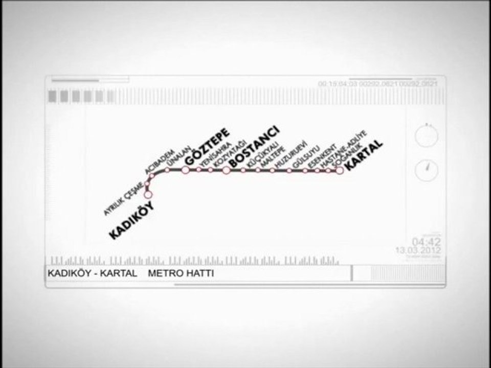 M4 METRO HATTI PROJESİ