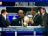 Présidentielle ; l'assurance de François Hollande pourrait agacer les électeurs