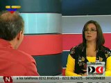 (VIDEO) Dando y Dando Entrevista a Ricardo Menndez 05.03.2012