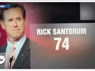 USA 2012 : les enjeux du "Super Tuesday" en 2 minutes