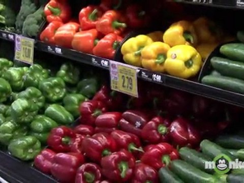 Breast Cancer Detection and Prevention