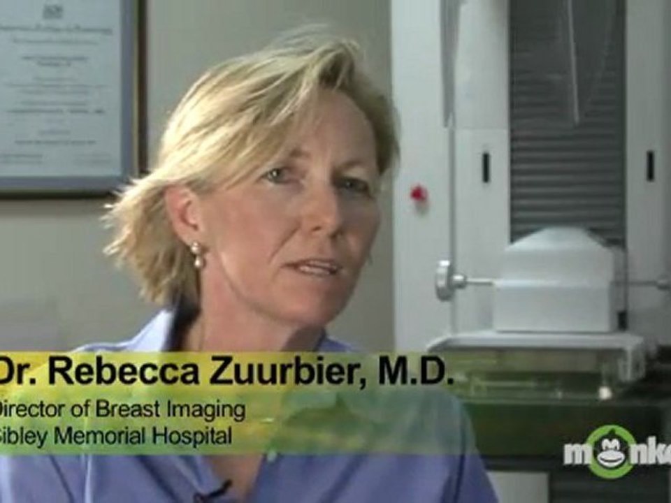 Understanding Breast Cancer