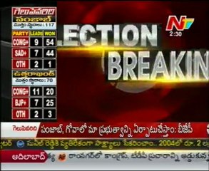 5 States Election Results Breaking News