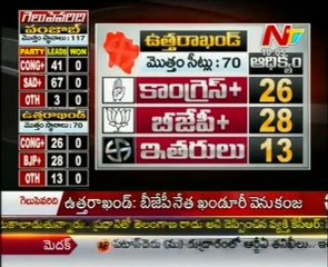 Election Results: Samajwadi Party leading in 163 seats in UP