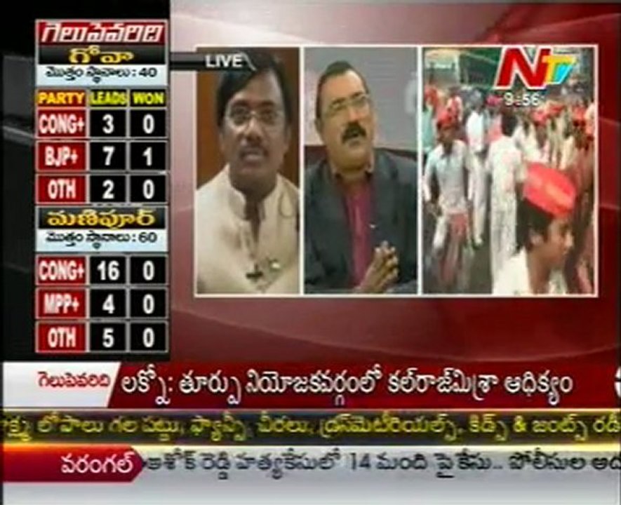 Election results: SP surges ahead, Rahul fails to charm