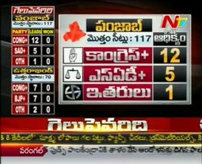 UP Assembly Election Results Live - SP ahead, BJP 2nd