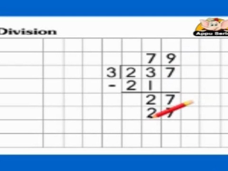 Learn - Division