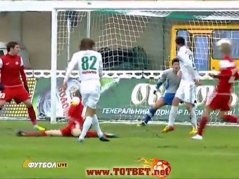 Ворскла - Кривбасс (2-1) 04.03.2012