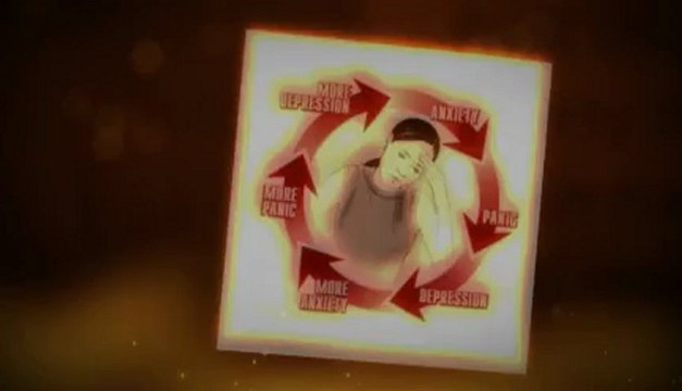 Anxiety and Panic Attacks Symptoms