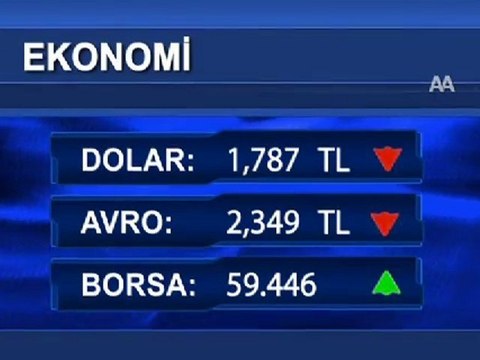 İkinci seans artışla başladı