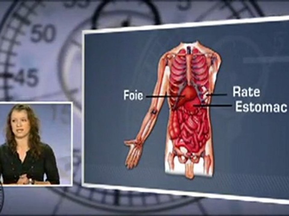 Le Point de Côté : Comment s'en sortir ?