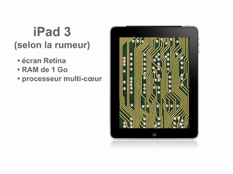 Les caractéristiques attendues de l'iPad HD (iPad 3)