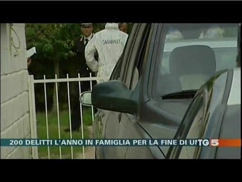 AMI AVVOCATI VIDEO: I NUMERI DELLA VIOLENZA IN FAMIGLIA.
