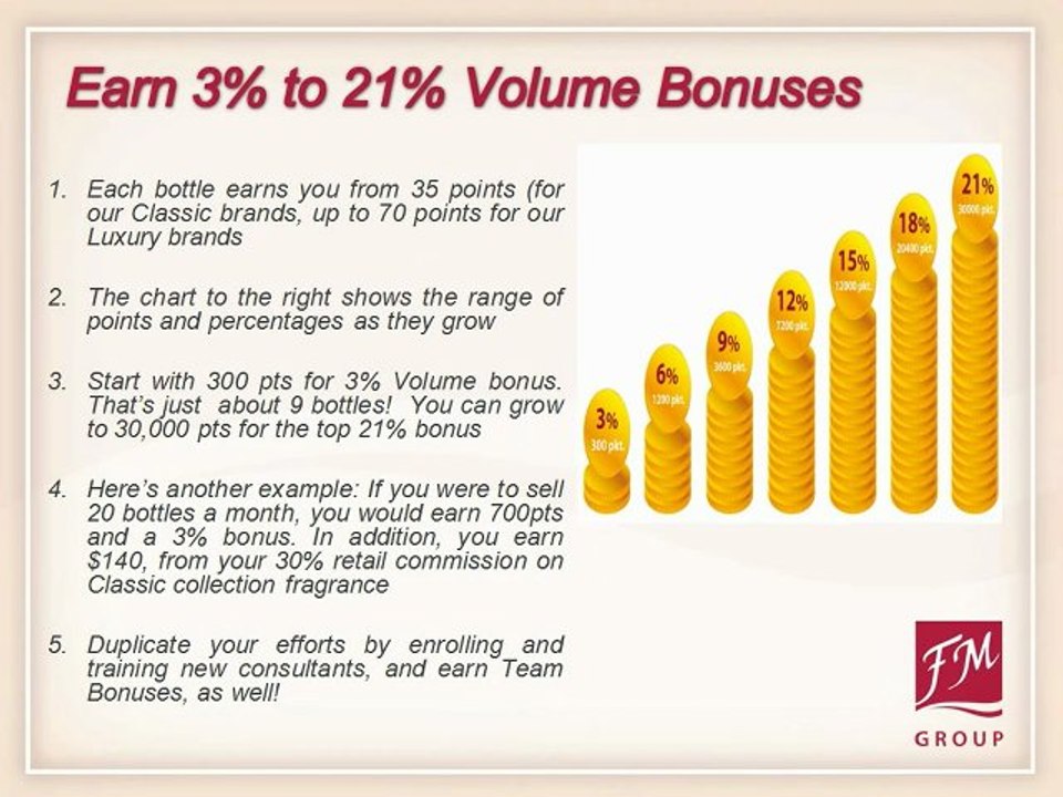 Welcome_to_the_FM_Group (EN)