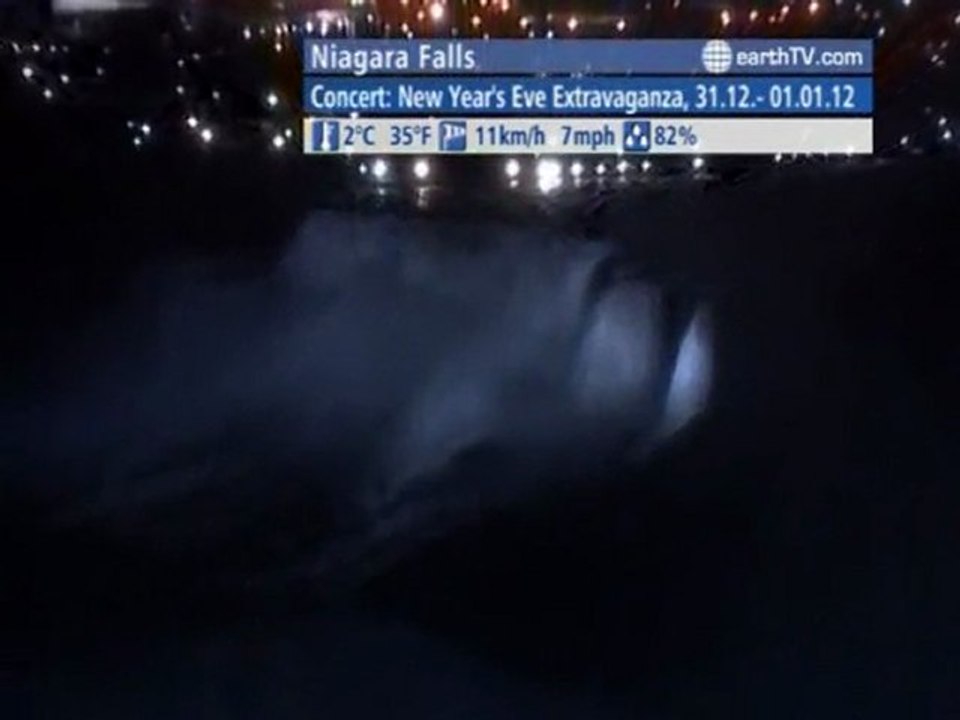 Avignon - France, Geneva - Switzerland, London - United Kingdom, Niagara Falls - Canada, Agadir - Morocco, Venice - Italy, Bandar Seri Begawan - Brunei