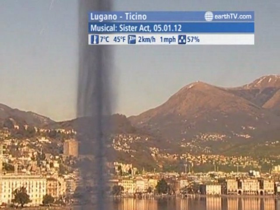 Cannes - France, Dusseldorf - Germany, Yas Island - UAE - Abu Dhabi, Warsaw - Poland, Lugano - Ticino - Switzerland, Arcachon - France, Warnemunde - Germany