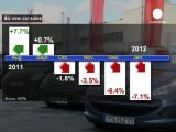 Surcapacités automobiles : les constructeurs européens...