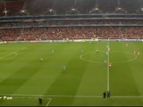 Benfica vs Zenit 2-0 2nd half Highlights | UEFA Champions League