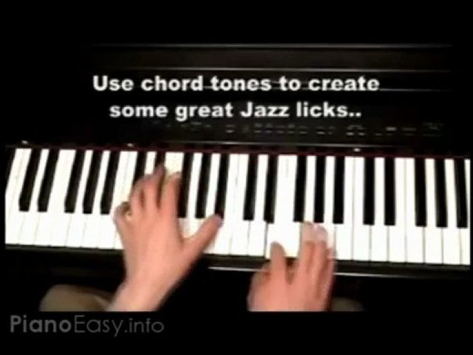 Best Piano Lessons for Beginners to Play Piano with Both Hands