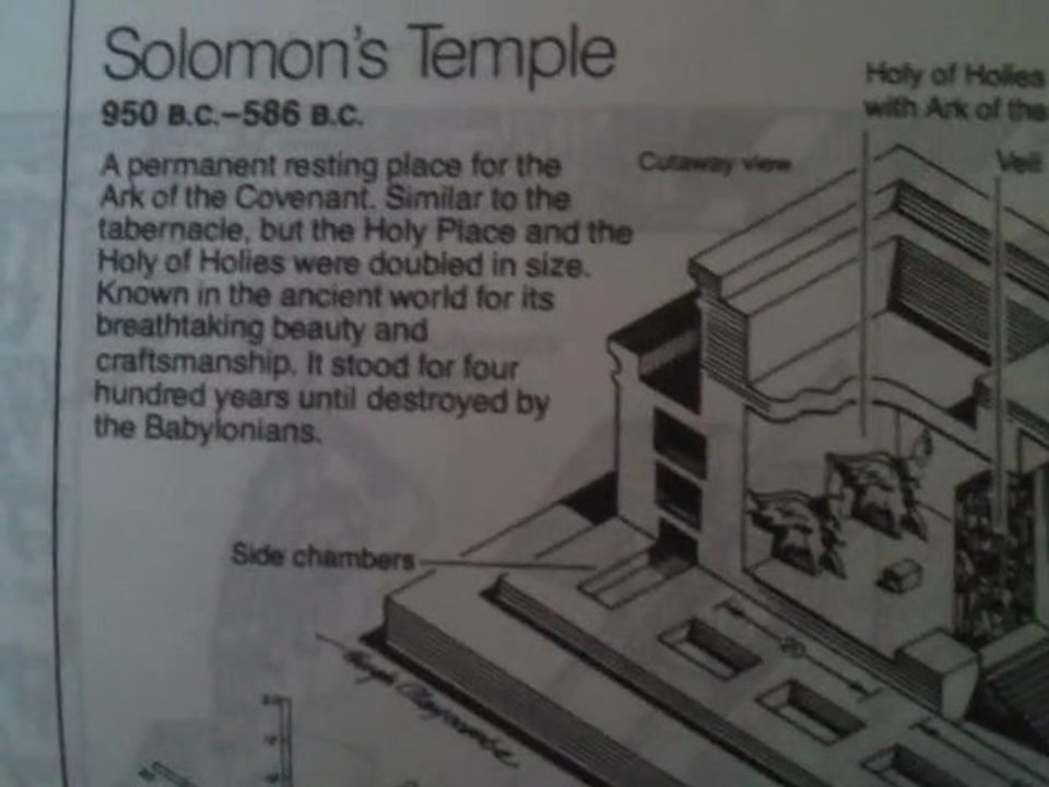 Solomon 's Temple In The Living Bible