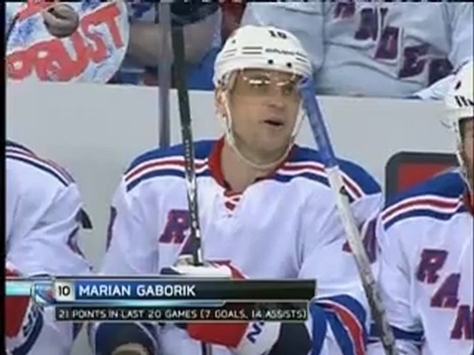 Hurricanes - Rangers Highlights (3/1/12)