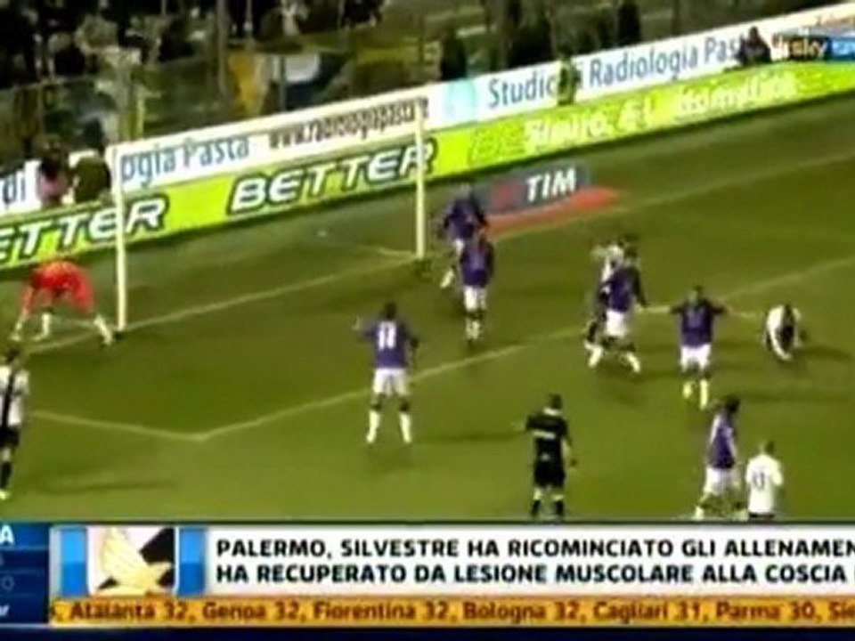 Parma vs Fiorentina 2:2 MATCH HIGHLIGHTS