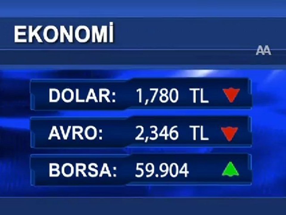 Borsa güne artışla başladı