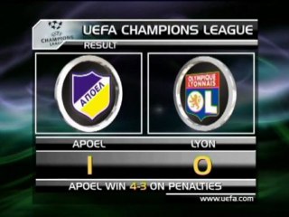 Messi e Apoel nella storia!