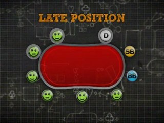 Les Positions 2 Partie 1