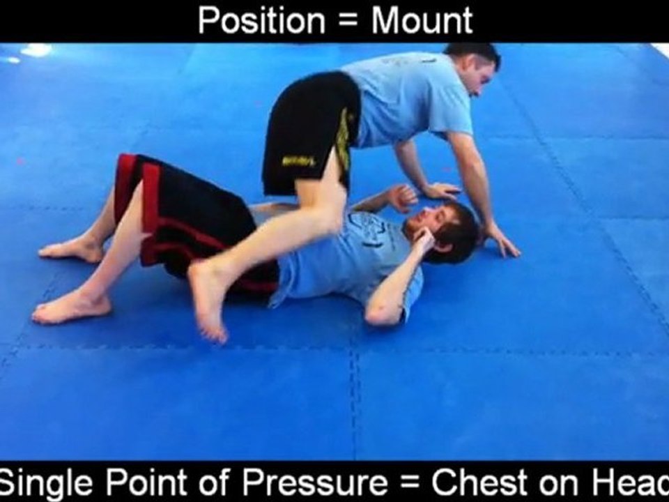 Jiu Jitsu Keene NH Position before Submission