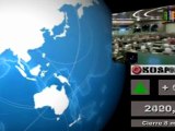 Bolsas; Mercados internacionales: Cierre  miércoles 7 y media sesión jueves 8 de marzo