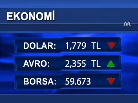 Piyasalarda gün sonu