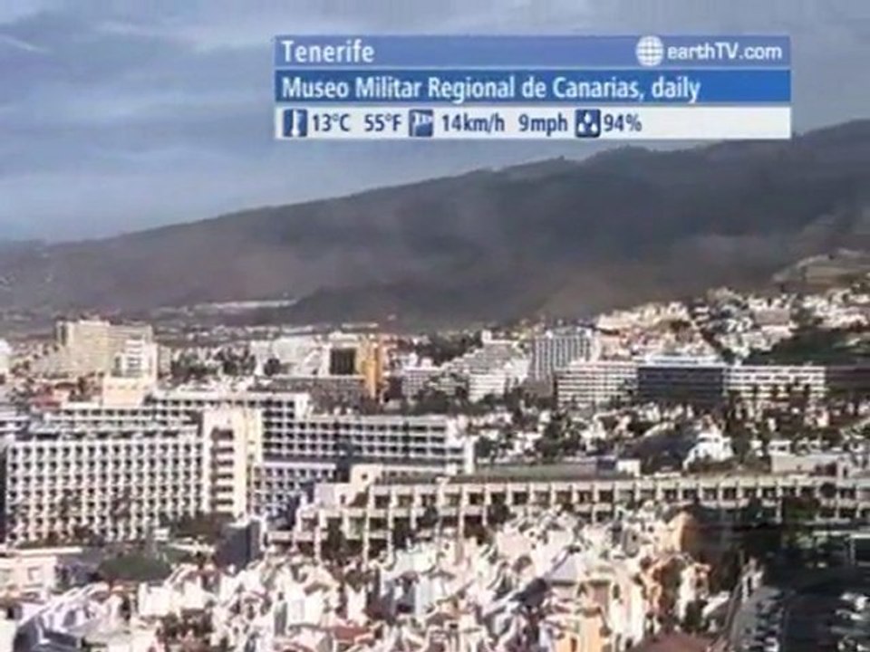 Budapest - Hungary, Kyiv - Ukraine, Munich - Germany, Prague - Czech Republic, Tenerife - Spain, Doha - Qatar, Lucerne - Switzerland