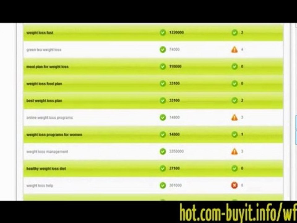 Video - Webfire's 'The Double-Tap Keyword Shortcut' method excerpt