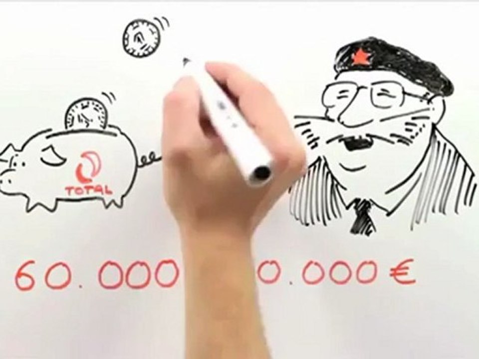 L'arnaque du prix de l'essence