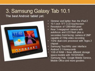 Tablet Comparison- Best Tablets 2012