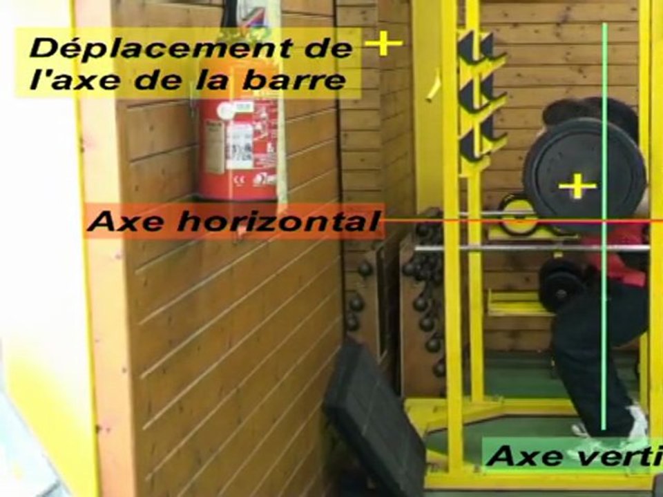 Analyse Dartfish - 1/2 squats