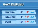 Hava durumu